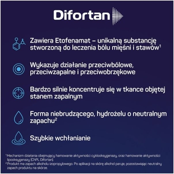 Difortan żel 100 g