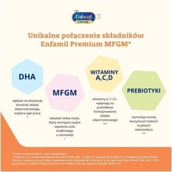 Enfamil Premium MFGM 3 Mleko modyfikowane dla dzieci 800 g
