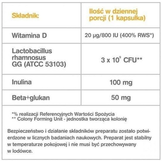 Estabiom Junior 20 kapsułek