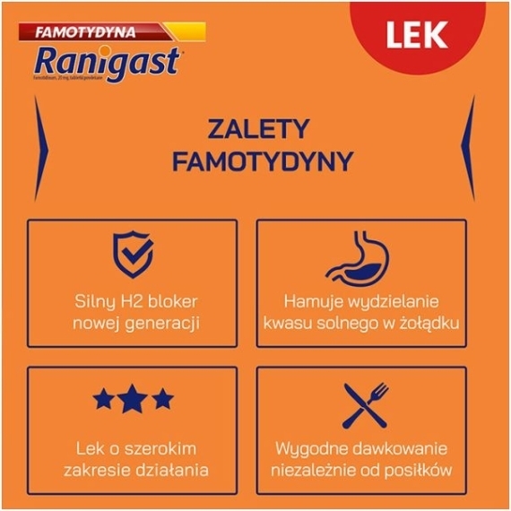 Famotydyna Ranigast 20 mg 20 tabletek powlekanych