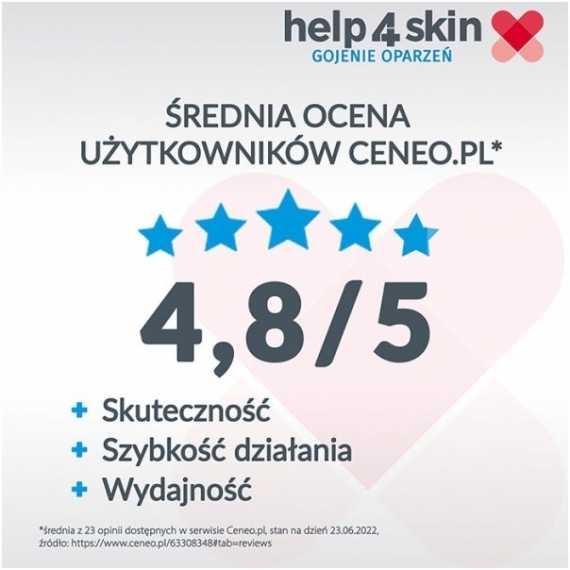 Help4skin gojenie oparzeń żel 75 g