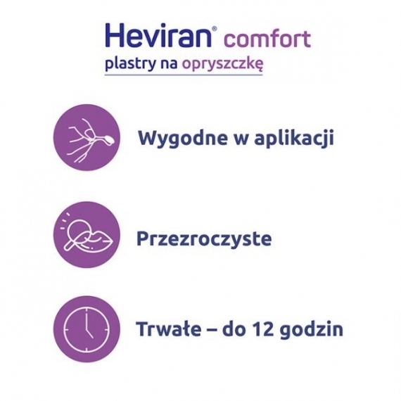 Heviran Comfort Plastry na opryszczkę 15 sztuk