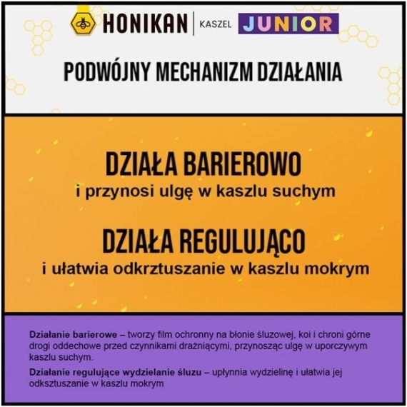 Honikan Kaszel JUNIOR syrop 230 g