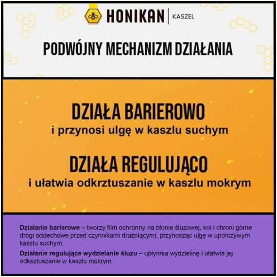 Honikan Kaszel syrop 230 g