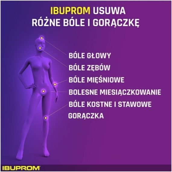 Ibuprom 50 tabletek powlekanych