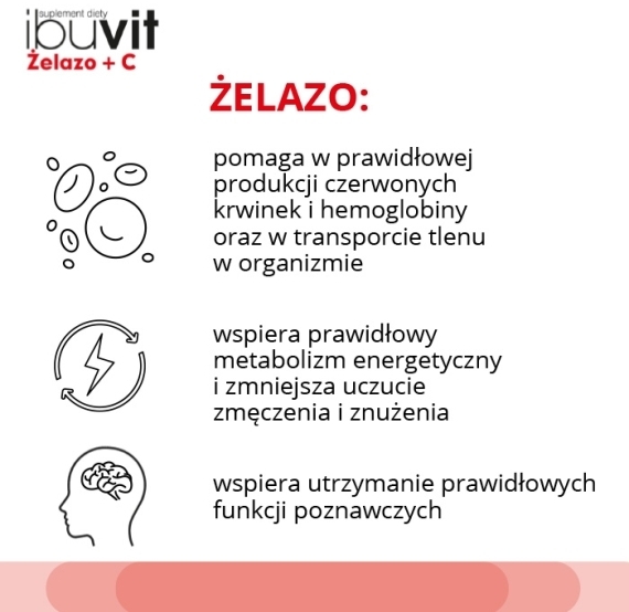 Ibuvit Żelazo + C 30 tabletek
