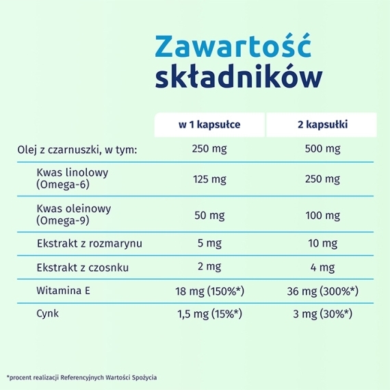 Iskial Immuno + Czosnek 60 kapsułek