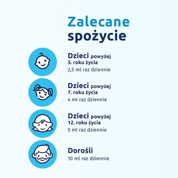 Iskial Junior w płynie smak cytrynowy 100 ml