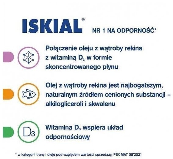 Iskial w płynie 100 ml