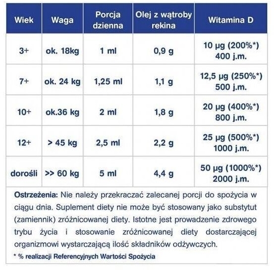 Iskial w płynie 100 ml