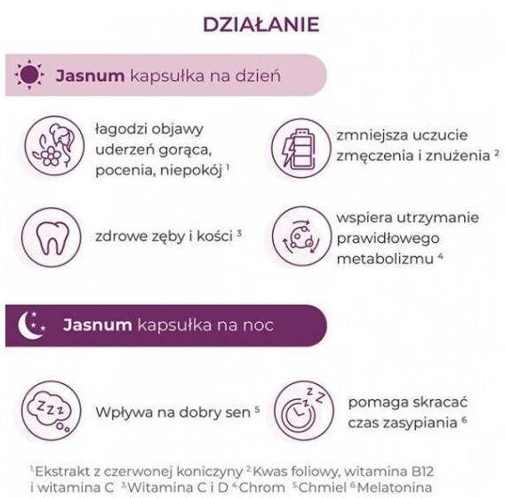 Jasnum 30 kapsułek (+30kapsułek)