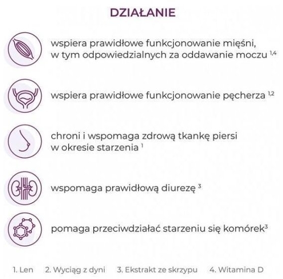 Jasnum uro 60 kapsułek