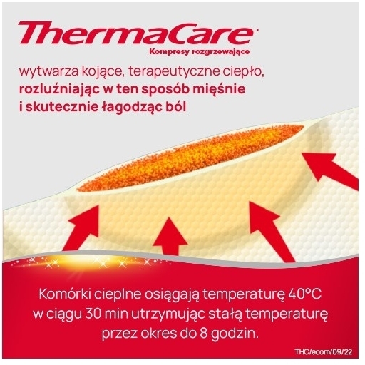 Kompresy ThermaCare rozgrzewajace na plecy i biodra 4 sztuki