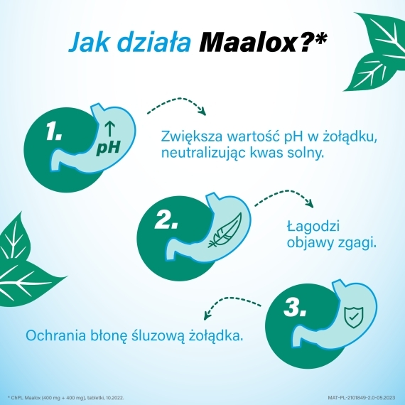 Maalox 40 tabletek do ssania i żucia