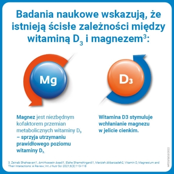 Magvit Forte D3 50 tabletek
