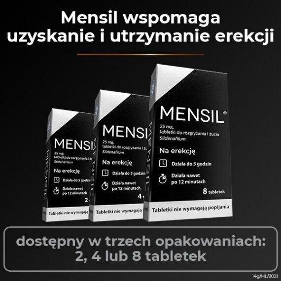 Mensil 25 mg 8 tabletek