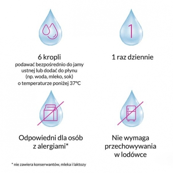 Multilac BABY Synbiotyk Krople 5 ml