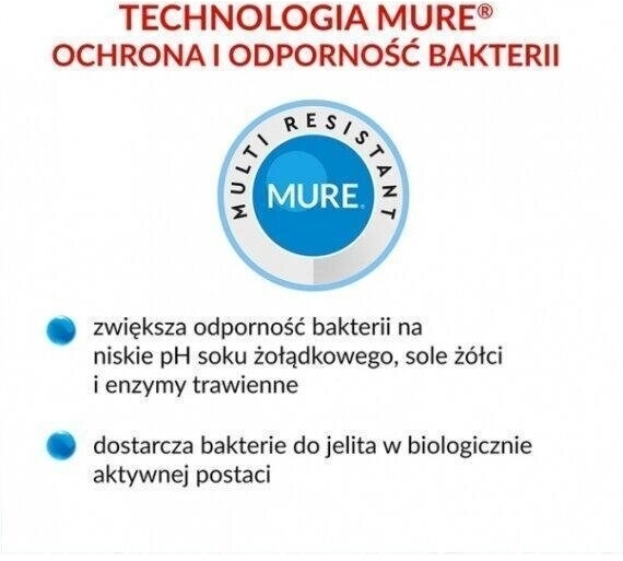 Multilac Synbiotyk (Probiotyk + Prebiotyk) 10 kapsułek