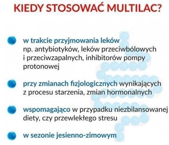 Multilac Synbiotyk (Probiotyk + Prebiotyk) 10 kapsułek