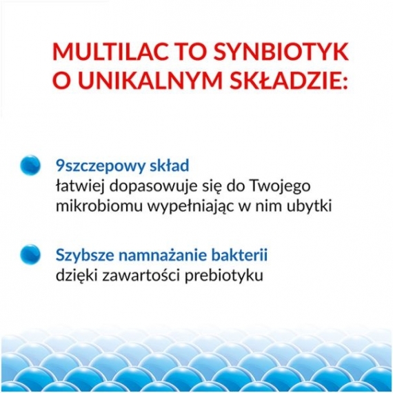 Multilac Synbiotyk (Probiotyk + Prebiotyk) Zestaw: 3x20 kapsułek