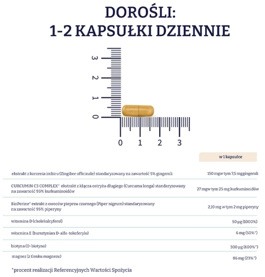 NATURELL D 2000 + 60 kapsułek