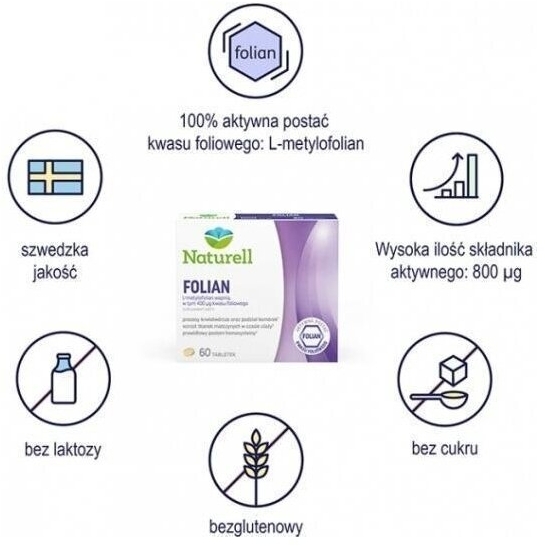 NATURELL Folian Forte 30 tabletek 