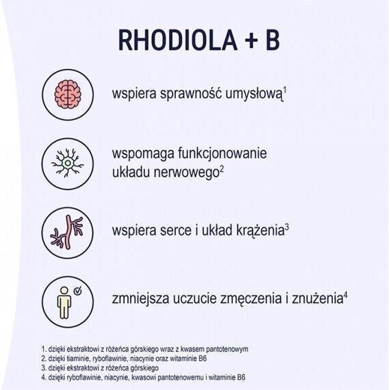 NATURELL Rhodiola + B 60 tabletek