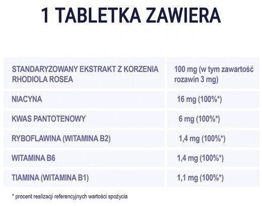 NATURELL Rhodiola + B 60 tabletek