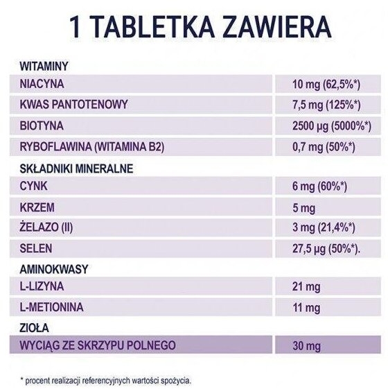 NATURELL Silica Biotyna Max 60 tabletek