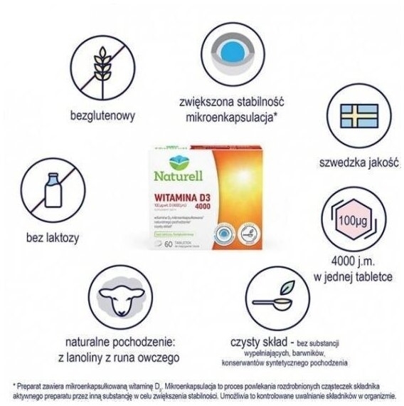 NATURELL Witamina D3 4000 j.m. 60 tabletek