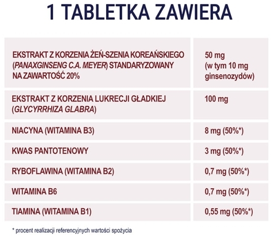 NATURELL Żeń-szeń Forte 60 tabletek