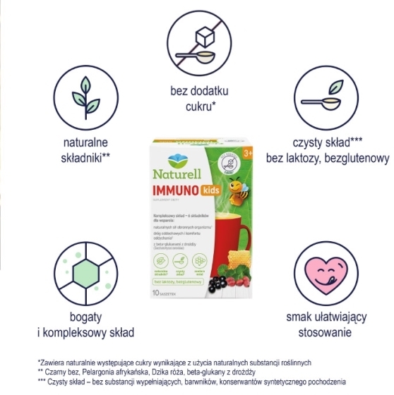 Naturell Immuno Hot 10 saszetek