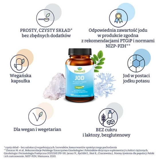Naturell JOD 100 kapsułek