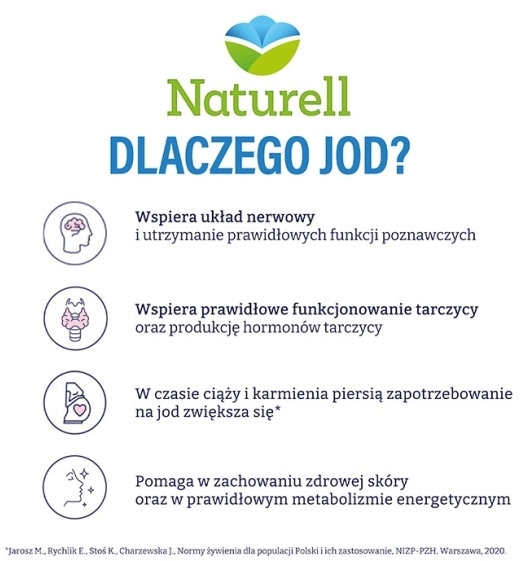 Naturell JOD 100 kapsułek