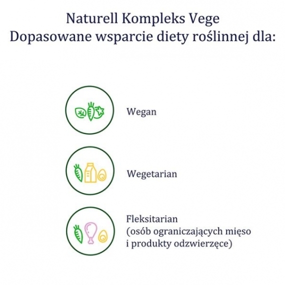 Naturell Kompleks Vege 30 kapsułek