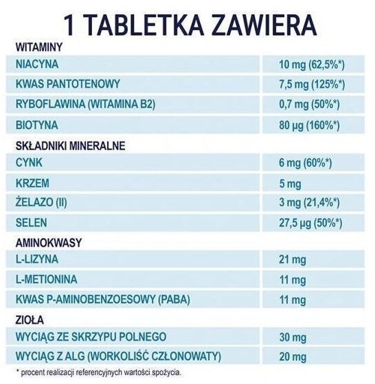 Naturell Silica 100 tabletek