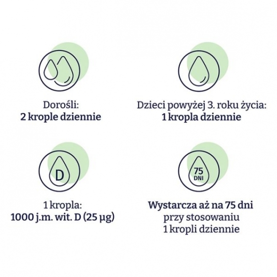 Naturell Witamina D3 z alg krople dla dzieci 15 ml