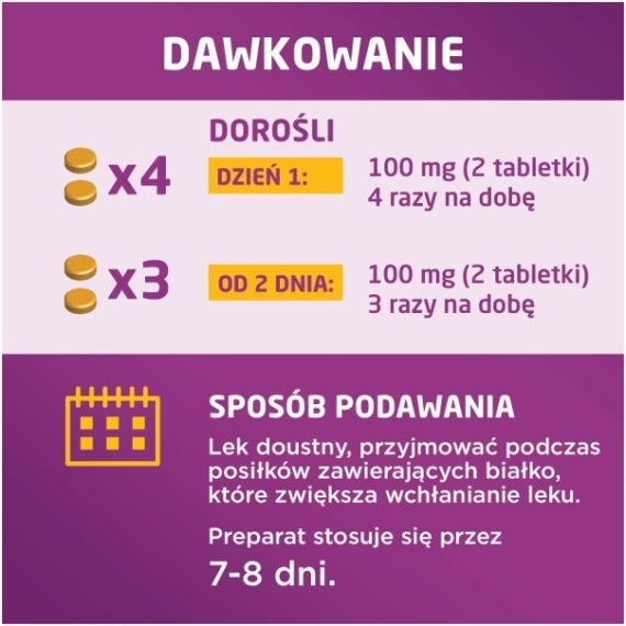 NeoFuragina 30 tabletek