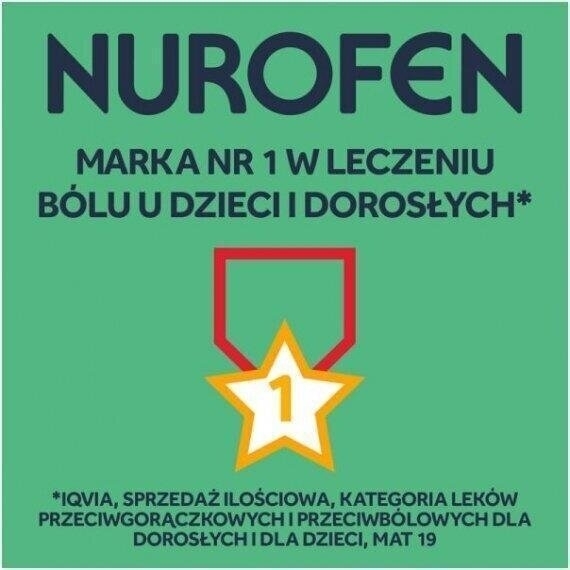 Nurofen Express Forte ibuprofen 400 mg na ból i gorączkę tabletki 12 szt.