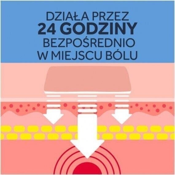 Nurofen Mięśnie i Stawy ibuprofen 200 mg plaster leczniczy 2 sztuki