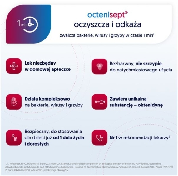 OCTENISEPT płyn do dezynfekcji ran 50 ml