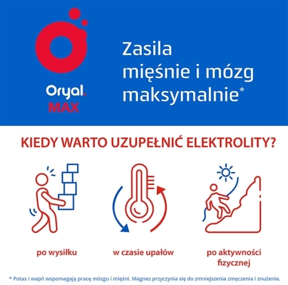 Oryal MAX 15 tabetek musujących