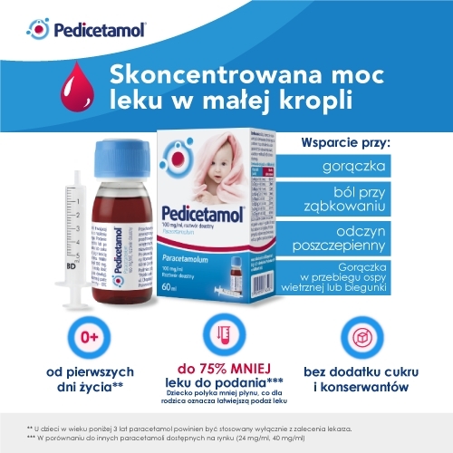 Pedicetamol 60 ml