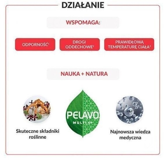 Pelavo Multi 6+ przeziębienie i grypa 120 ml