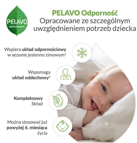 Pelavo Odporność krople 20 ml