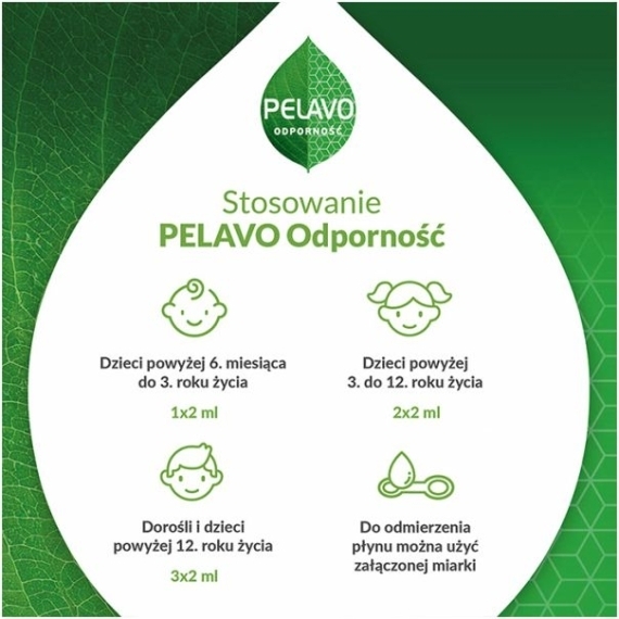 Pelavo Odporność krople 20 ml