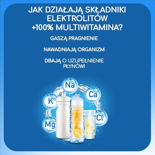 Plusssz Elektrolity+100% Multiwitamina 24 tabletki musujące
