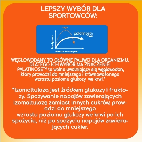 Plusssz Elektrolity Sport 100% Complex 24 tabletki musujące