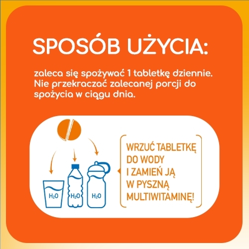 Plusssz Elektrolity Sport 100% Complex 24 tabletki musujące