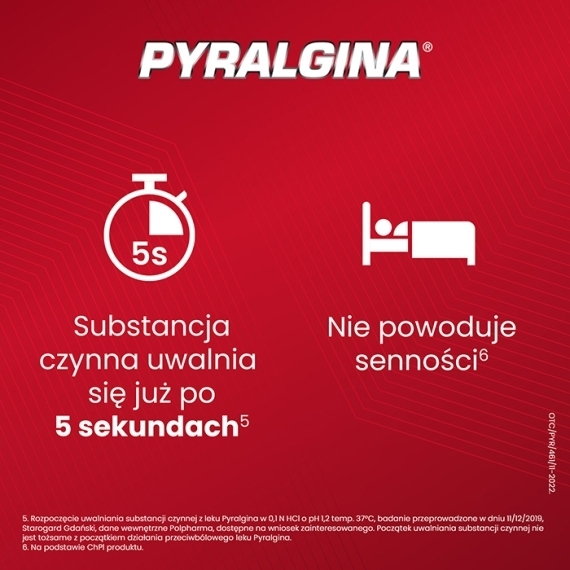 Pyralgina 0,5 g 20 tabletek